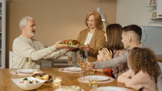 thanksgiving questions